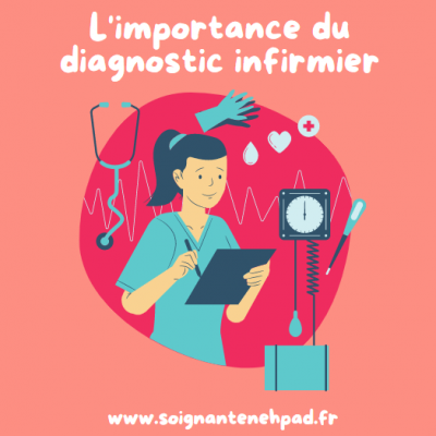 Diagnostic infirmier min