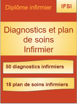 Diagnostics et plan de soins infirmiers