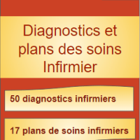 Diagnostics et plans des soins infirmier