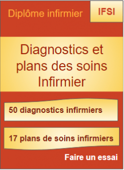 Diagnostics et plans de soins infirmiers min 1