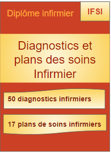 Diagnostics et plans de soins infirmiers spécial IFSI