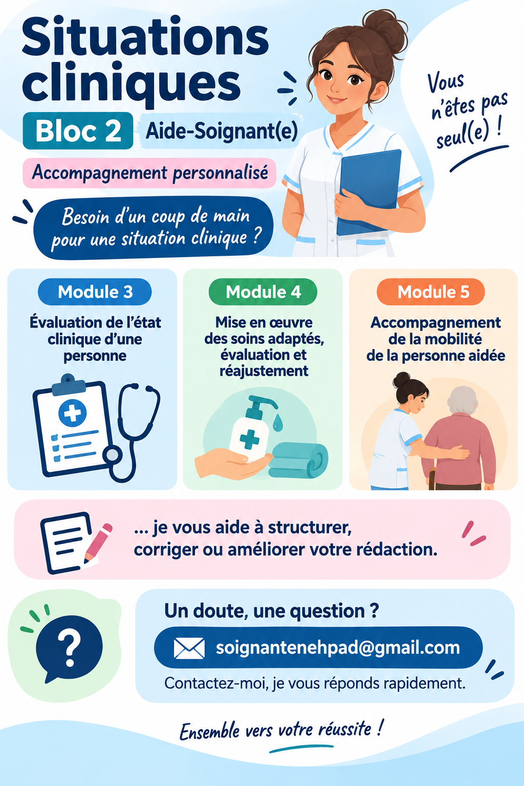 aide soignante bloc 2 situation clinique