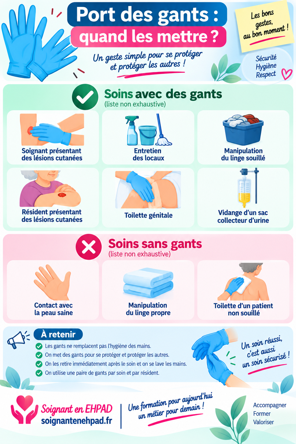 Port des gants