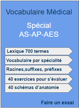 Vocabulaire medical